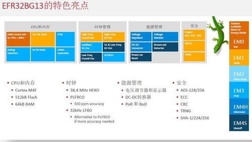 藍牙5.0 Mesh技術(shù)問世，這家公司率先推出全套產(chǎn)品與開發(fā)工具
